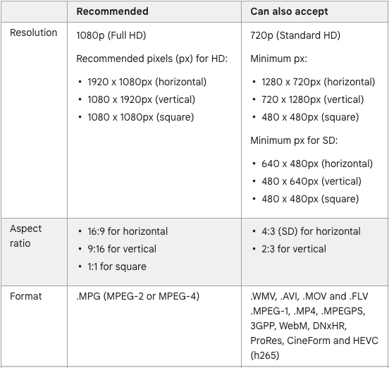 Screenshot 2024-02-27 at 10.52.44 AM.png