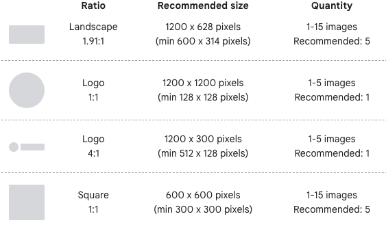 Screenshot 2024-02-27 at 10.40.37 AM.png