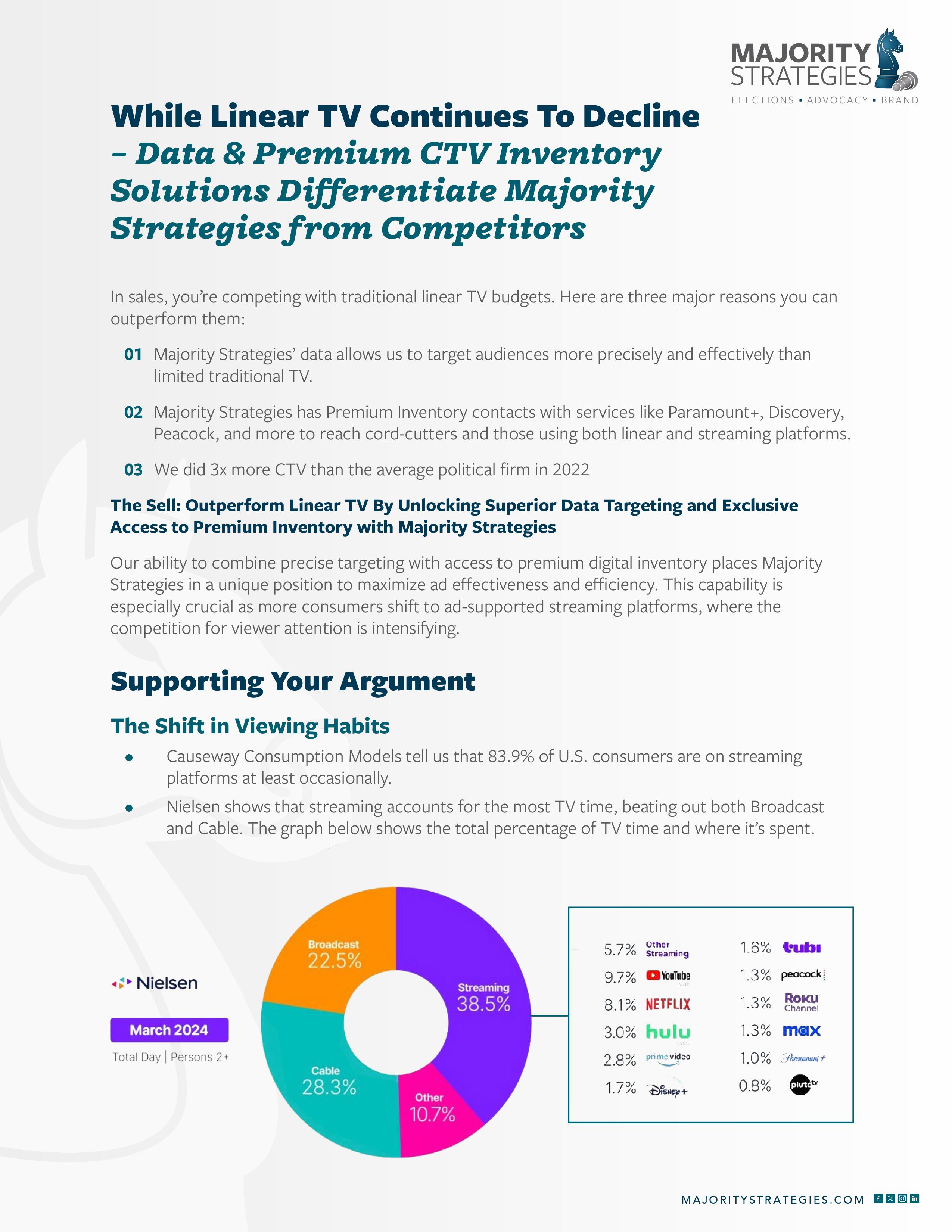 MS_While Linear TV Continues To Decline –Data & Premium CTV Inventory Solutions Differentiate Majority Strategies from Competitors2-images-0.jpg